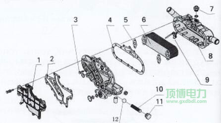 玉柴發(fā)電機(jī)機(jī)油冷卻器組成