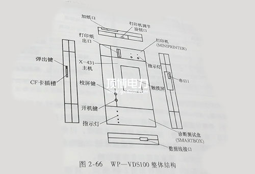 濰柴發(fā)動(dòng)機(jī)WP-VDS100故障診斷儀介紹