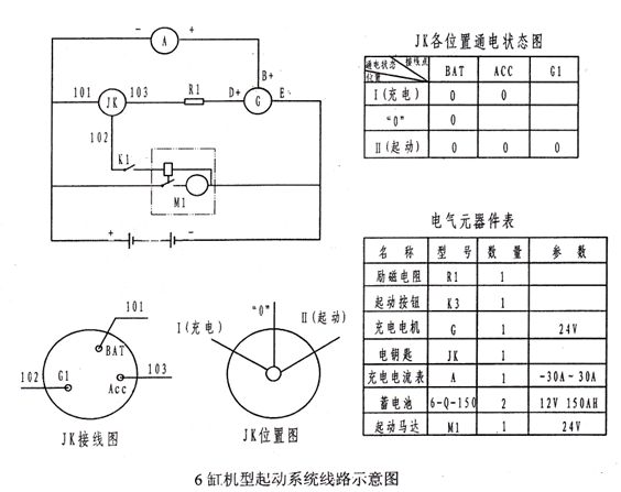 6缸機(jī)型起動(dòng)系統(tǒng)線路