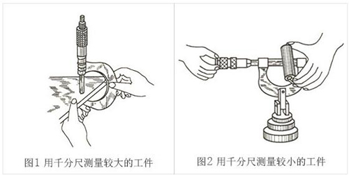 千分尺工具發(fā)電機(jī)