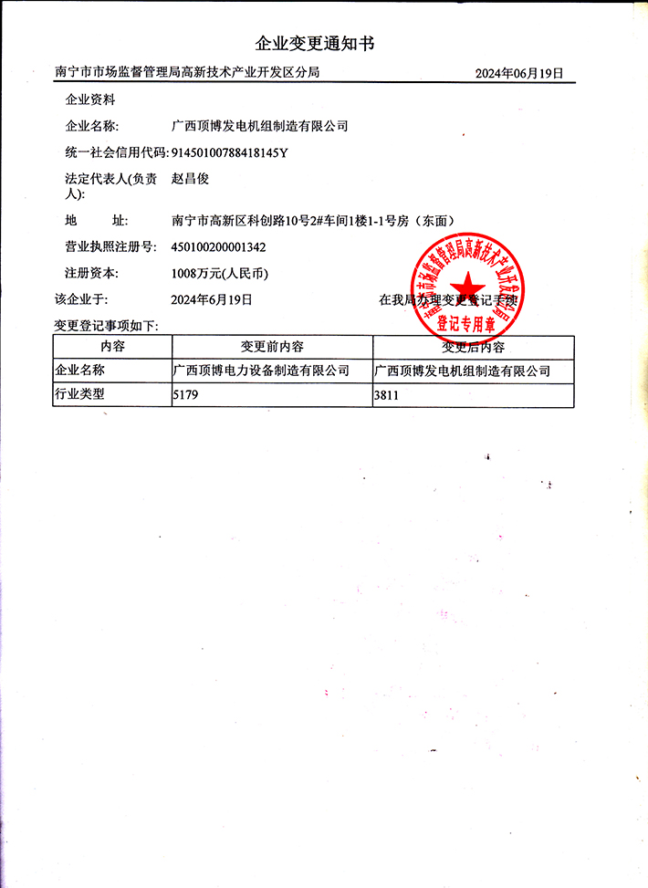 頂博企業(yè)名稱變更